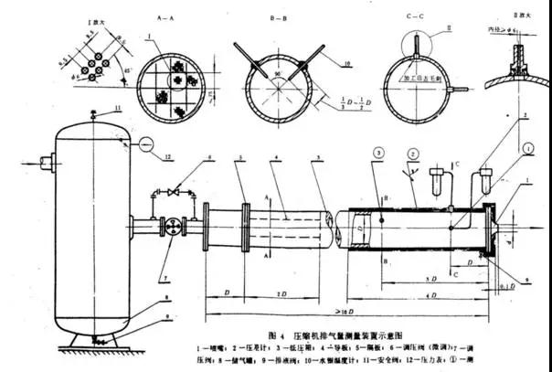 螺桿空壓機(jī) 螺桿空壓機(jī)