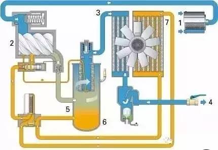 螺桿空壓機.jpg 螺桿空壓機.jpg