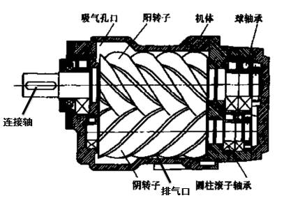 螺桿空壓機  (2).jpg